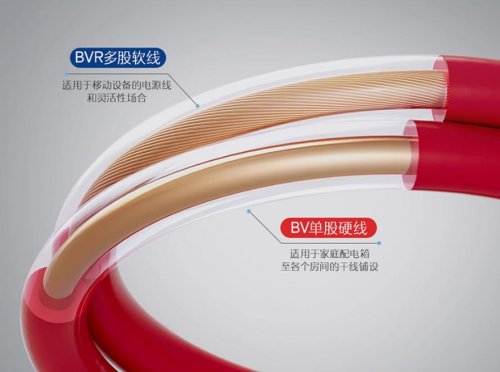 bvr电源线