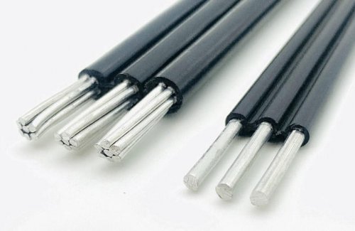 不同作用的电缆都有哪些呢？