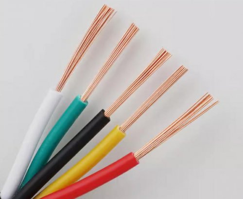 电线电缆主要分为哪几大类，