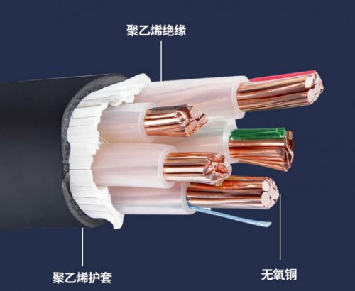 电缆行业的未来十年预测：哪些人会脱颖而出？
